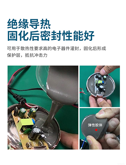 防水灌封膠,高溫灌封膠,環(huán)保灌封膠,灰色灌封膠