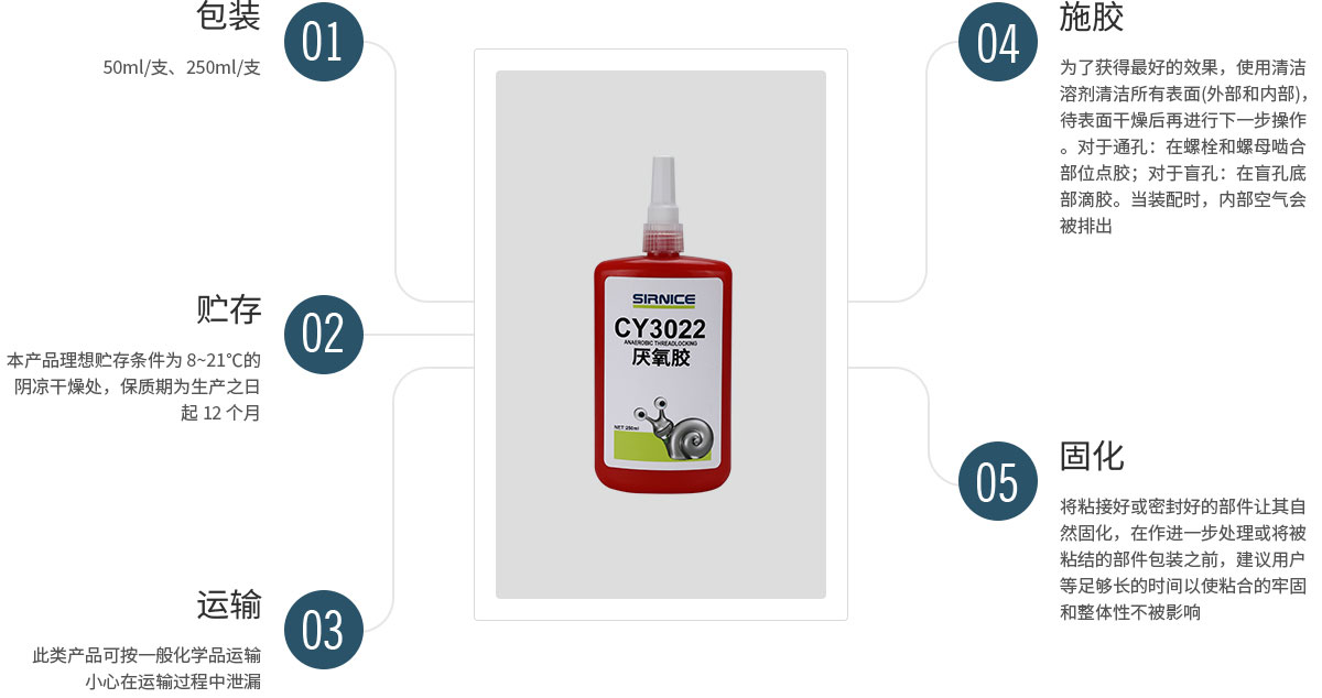 厭氧膠特種膠CY3022使用說明