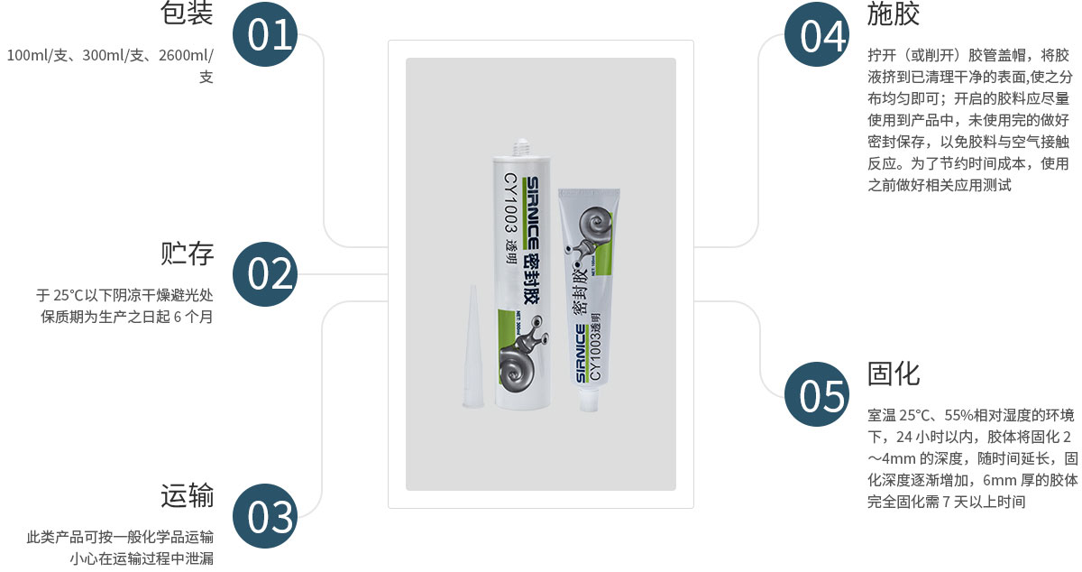 密封膠特種膠CY1003使用說明