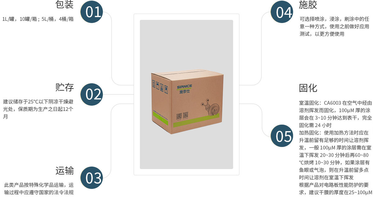 聚氨酯電防膠CA6003使用說(shuō)明