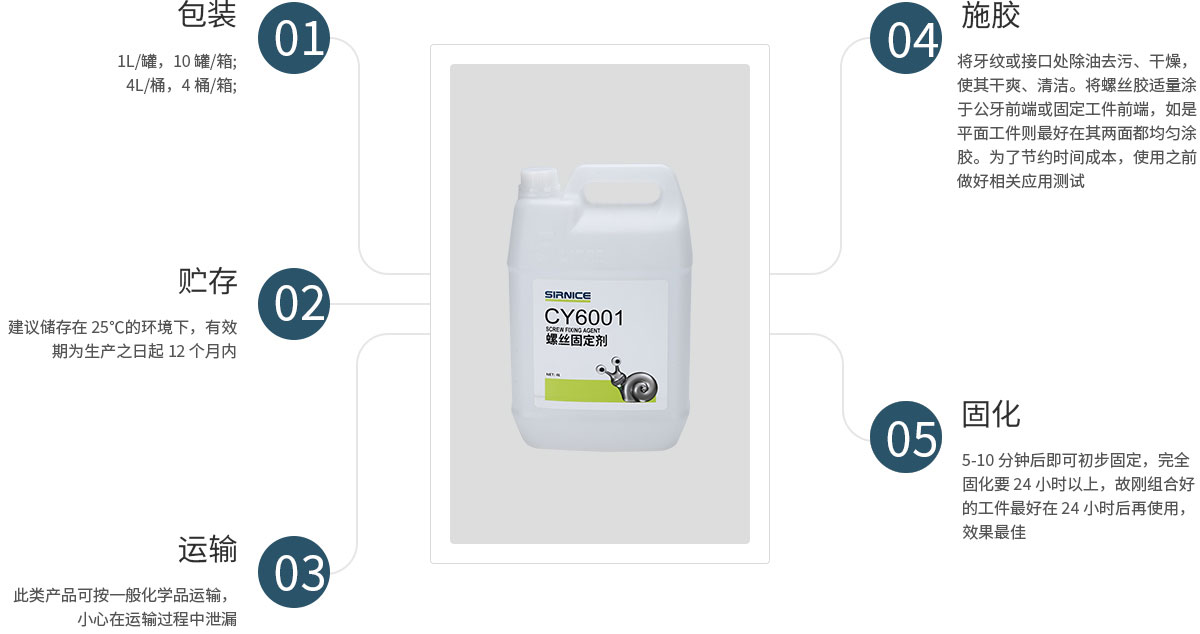 固定膠特種膠CY6001使用說明