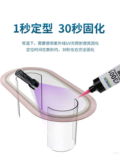 UV排線膠,排線固定uv膠,電子排線固定uv膠,UV線束膠