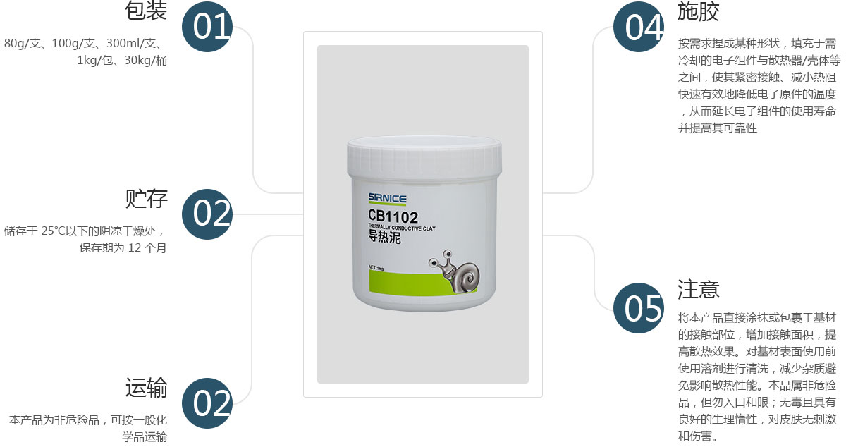 導(dǎo)熱泥導(dǎo)熱系CB1102使用說(shuō)明