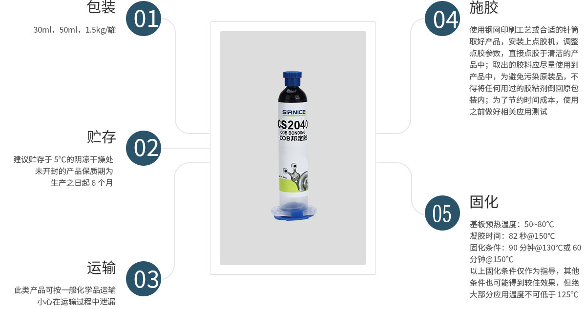 COB邦定膠芯片膠CS2040使用說明