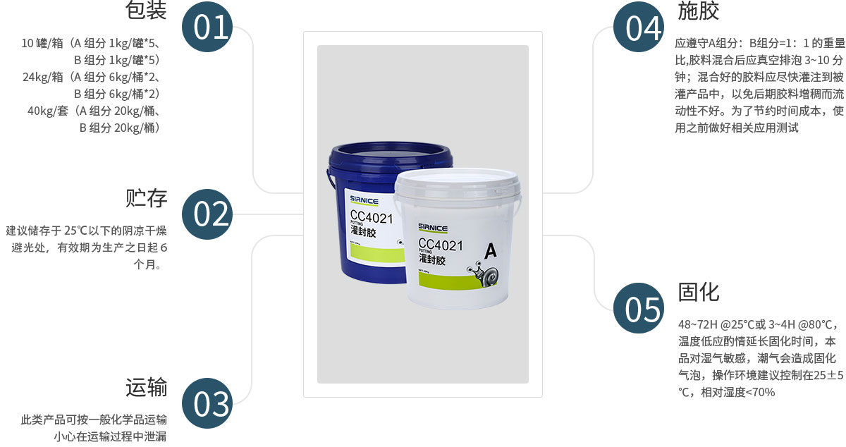 聚氨酯灌封膠灌封膠CC4021使用說明