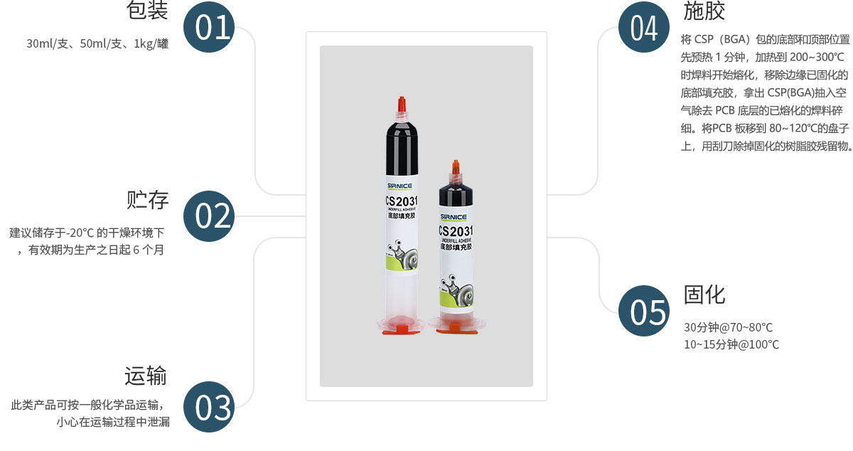 底部填充膠芯片膠CS2031使用說明
