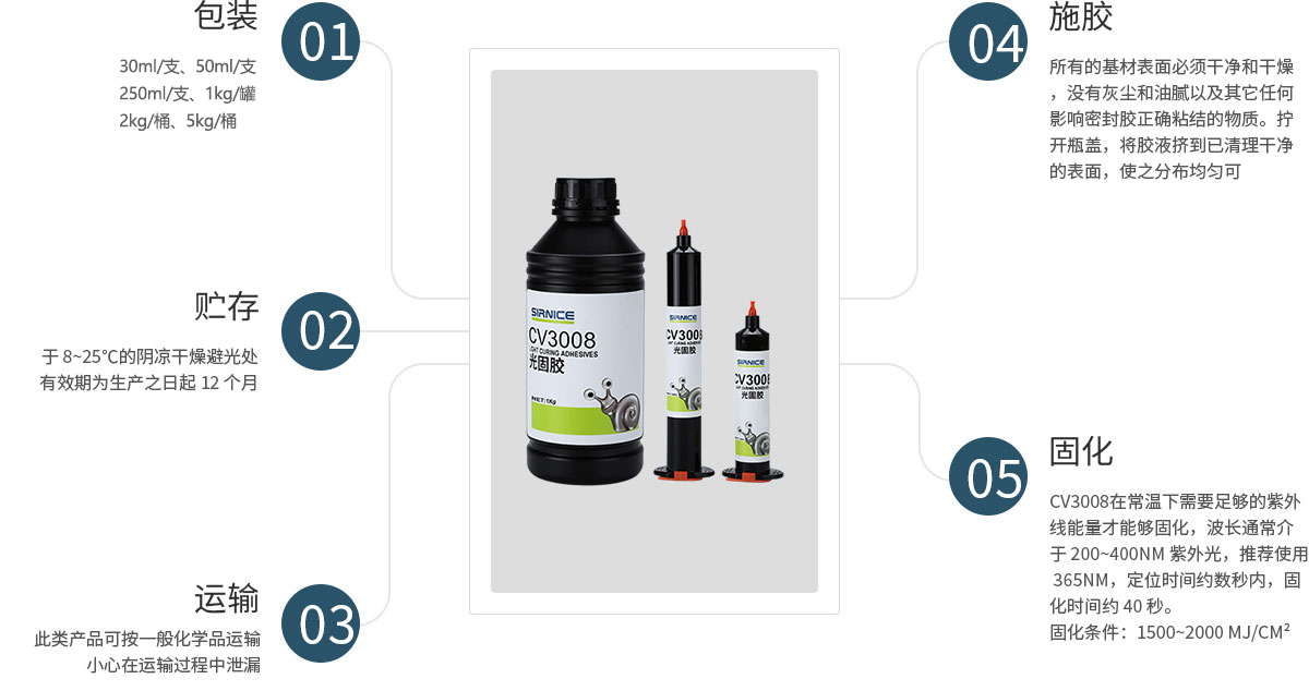 固定光固膠CV3008使用說明