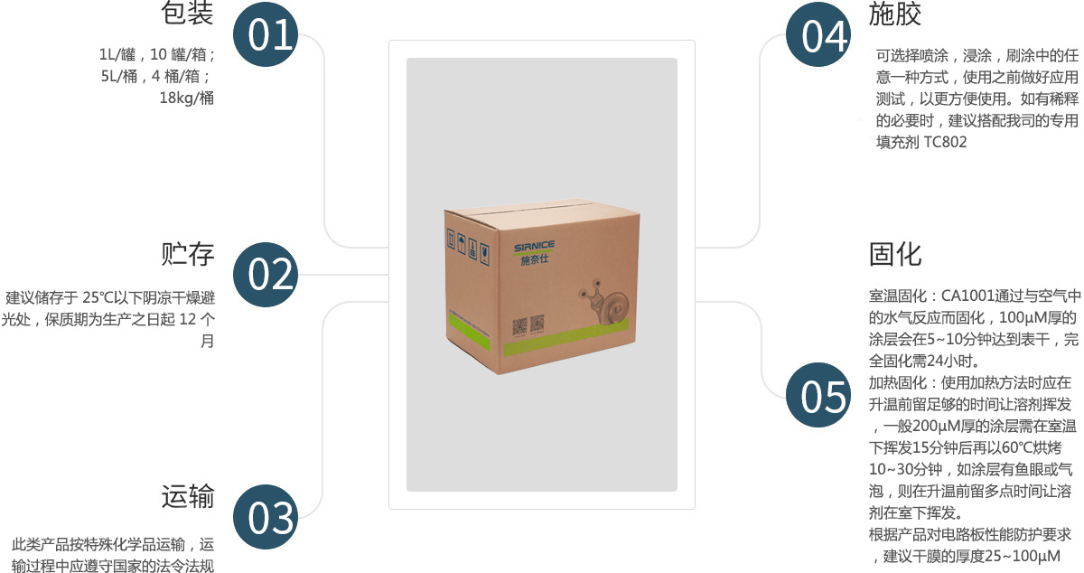有機(jī)硅電防膠CA1001使用說(shuō)明