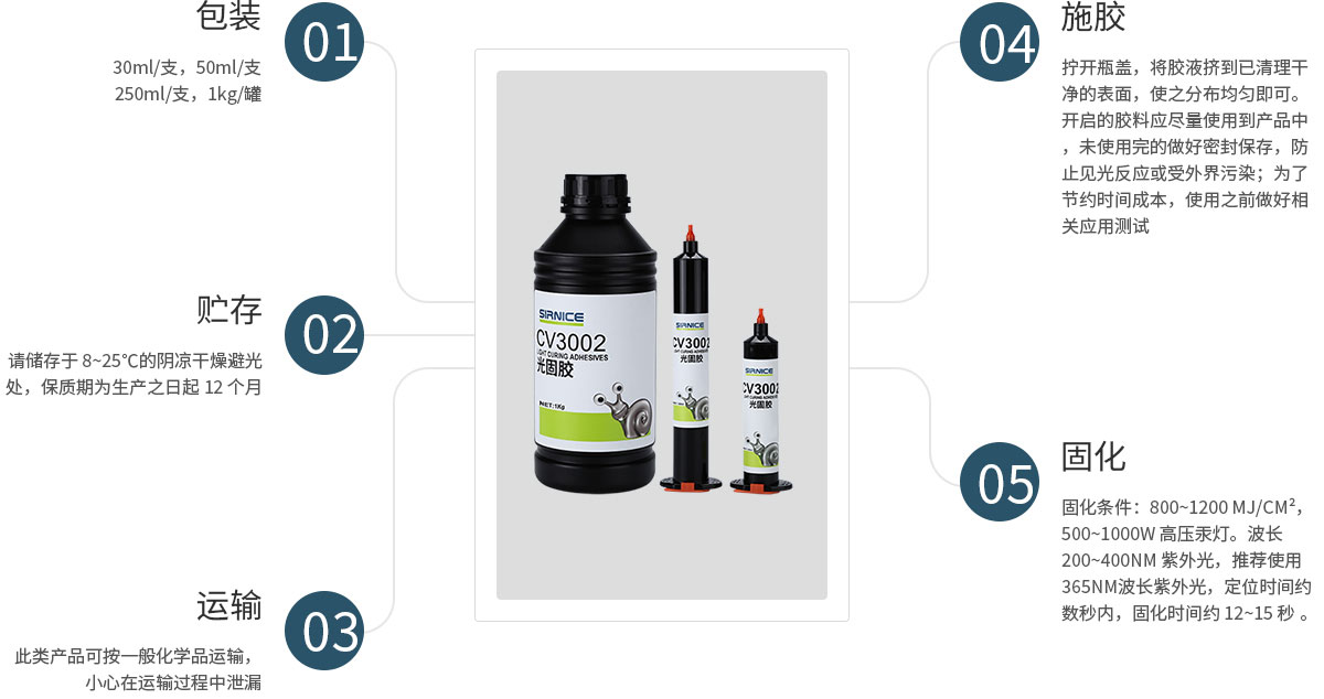 固定光固膠CV3002使用說明