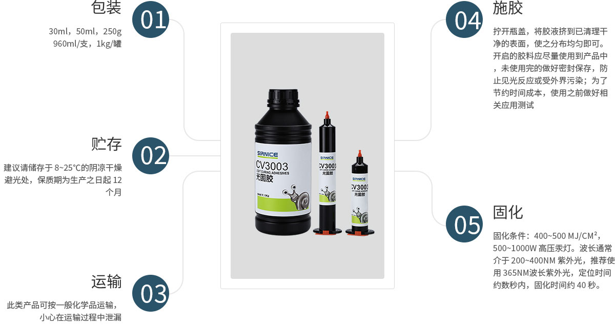 固定光固膠CV3003使用說明