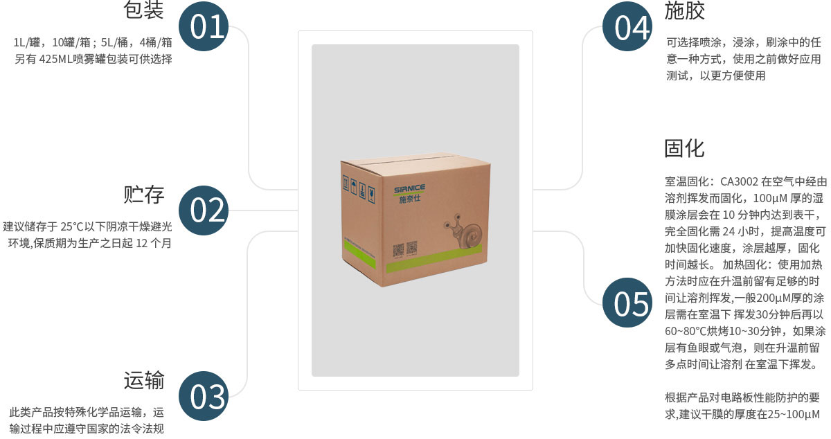 丙烯酸電防膠CA3002使用說(shuō)明