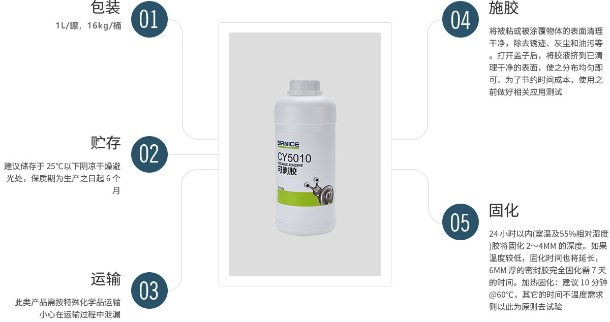 可剝膠特種膠CY5010使用說明