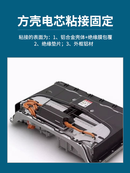 結(jié)構(gòu)膠,聚氨酯結(jié)構(gòu)膠,優(yōu)質(zhì)結(jié)構(gòu)膠,結(jié)構(gòu)膠生產(chǎn)廠家