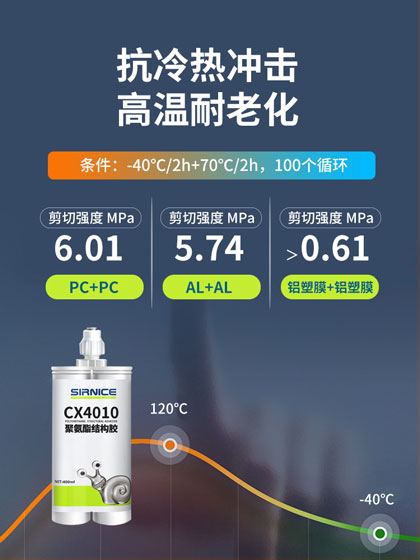 結(jié)構(gòu)膠,聚氨酯結(jié)構(gòu)膠,優(yōu)質(zhì)結(jié)構(gòu)膠,結(jié)構(gòu)膠生產(chǎn)廠家