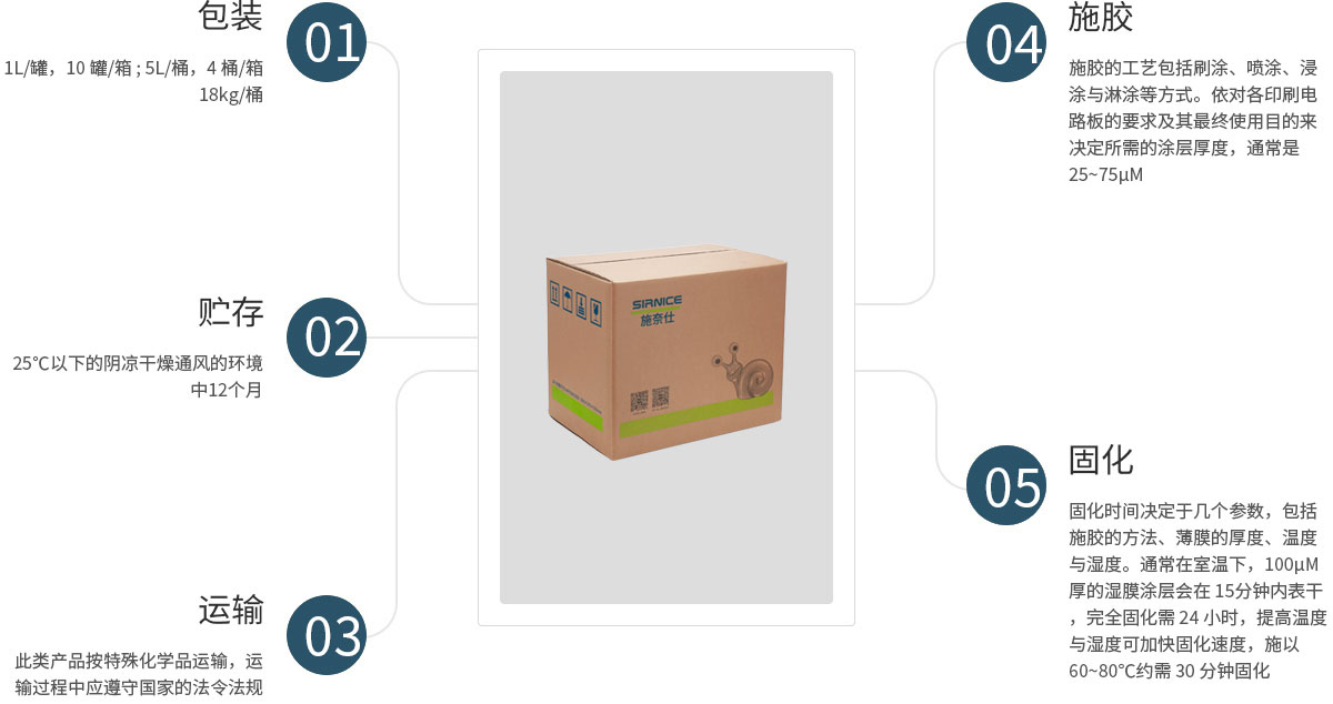 有機(jī)硅電防膠CA1002使用說(shuō)明