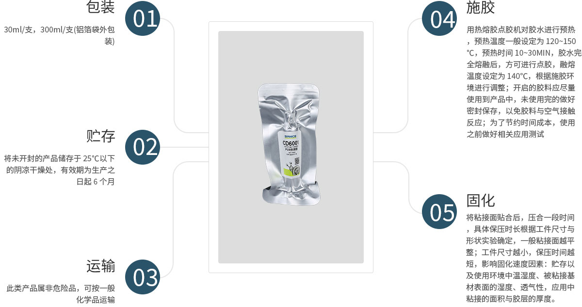 PUR熱熔膠粘接膠CD6001使用說明