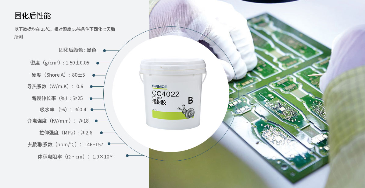 聚氨酯灌封膠灌封膠CC4022固化后性能參數(shù)