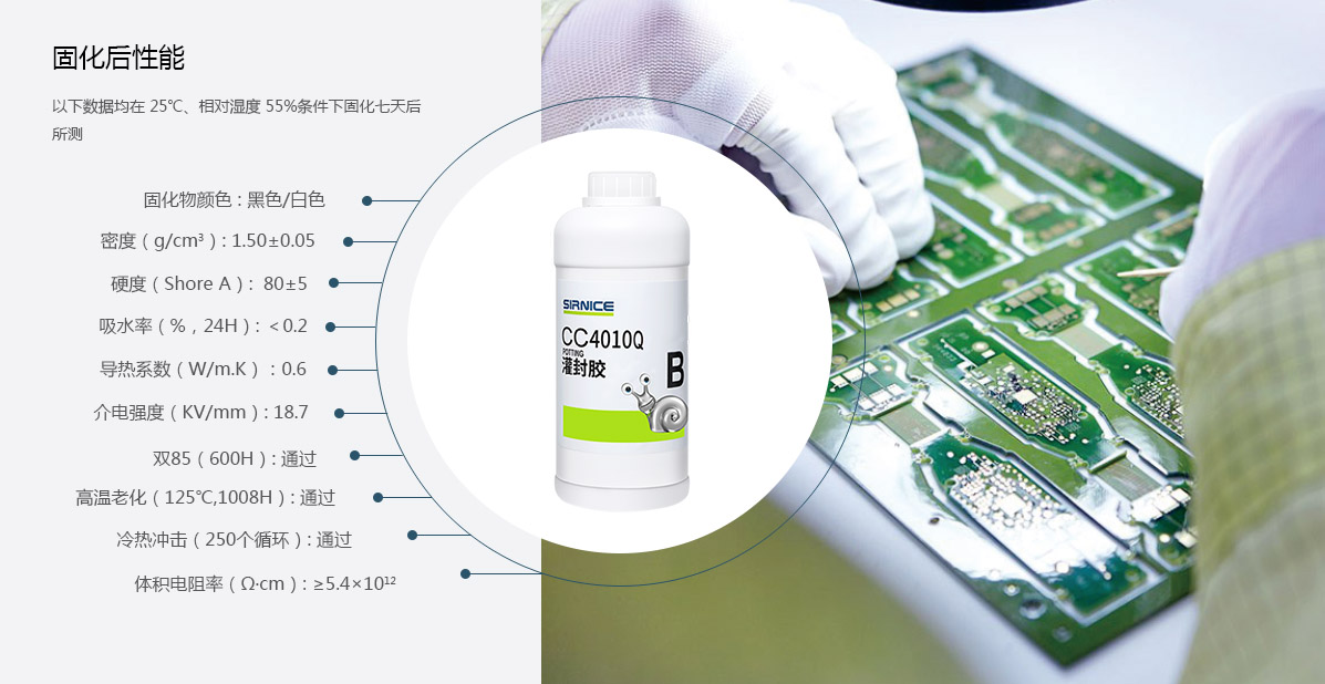 聚氨酯灌封膠灌封膠CC4010Q固化后性能參數(shù)