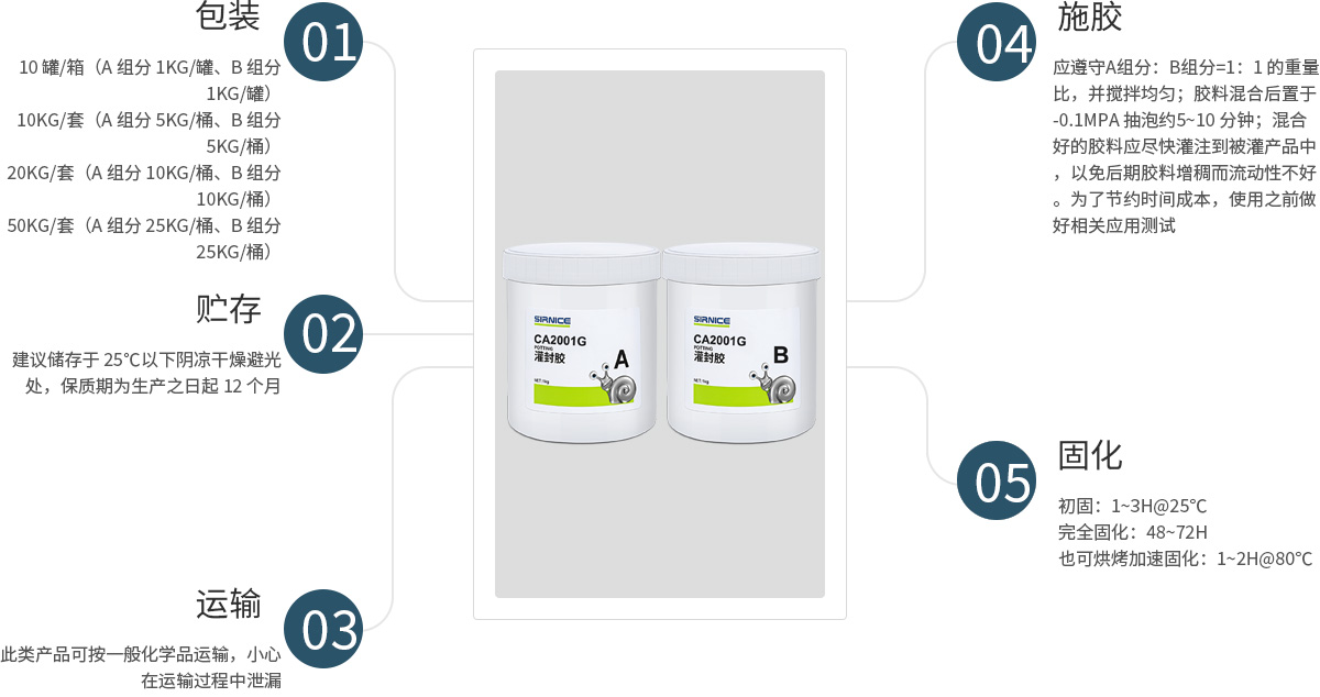 有機(jī)硅灌封膠灌封膠CA2001使用說明