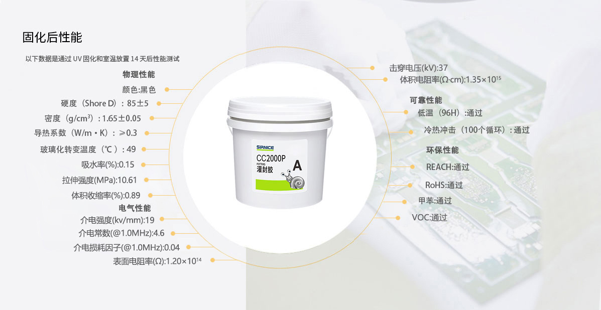 環(huán)氧灌封膠灌封膠CC2000P固化后性能參數(shù)