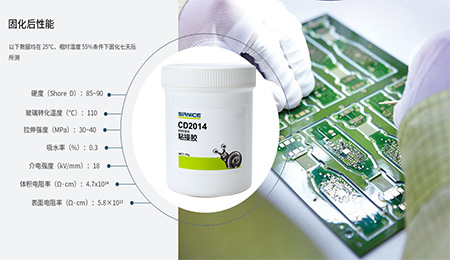 環(huán)氧粘接膠存儲注意事項(xiàng)|環(huán)氧粘接膠應(yīng)用注意事項(xiàng).施奈仕