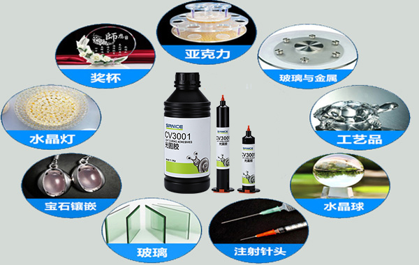 UV光固化膠粘劑,UV光固膠類別介紹,UV光固膠類別有哪些,UV光固膠,光固化膠.jpg