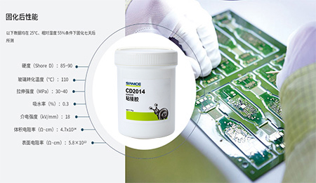 粘接膠|環(huán)氧粘接膠|環(huán)氧粘接膠應用解決方案.施奈仕