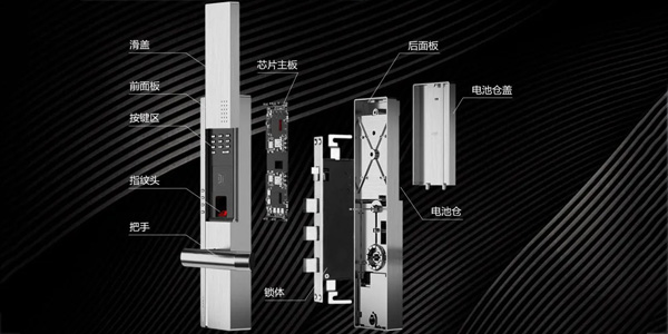 焊點(diǎn)保護(hù)光固膠,UV光固膠,紫外光固膠,智能門鎖芯片固定