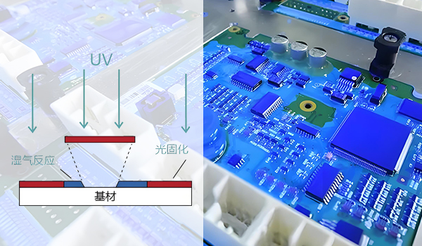UV三防漆,環(huán)保UV三防漆,不含過敏源UV三防漆,UV濕氣雙固化三防漆 UV三防漆,環(huán)保UV三防漆,不含過敏源UV三防漆,UV濕氣雙固化三防漆