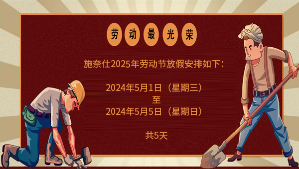 勞動(dòng)節(jié),五一國(guó)際勞動(dòng)節(jié),勞動(dòng)節(jié)致敬勞動(dòng)者,勞動(dòng)節(jié)精神傳承