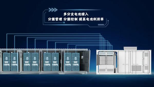 有機(jī)硅灌封膠,電源模塊有機(jī)硅灌封膠,電源灌封膠,儲(chǔ)能變流器電源灌封膠